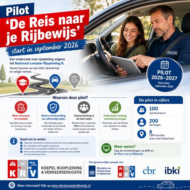 Pilot ‘De Reis naar je Rijbewijs’ start in september 2026: eerste stap naar een nationaal leerplan rijopleiding B